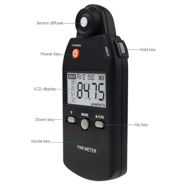 Portable Luminous Flux Visible Light Spectrometer Radiometer(PAR-355)