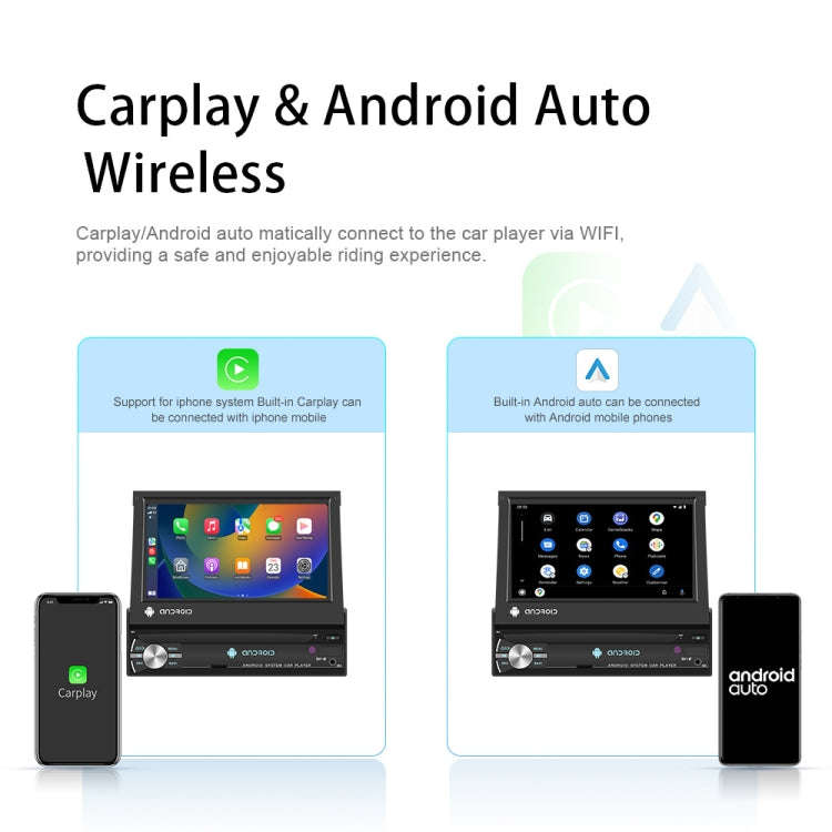1+32G 7-Inch Single Din Android 10.0 Carplay Screen With GPS Navigation/Bluetooth/Mirror Link/DVR...