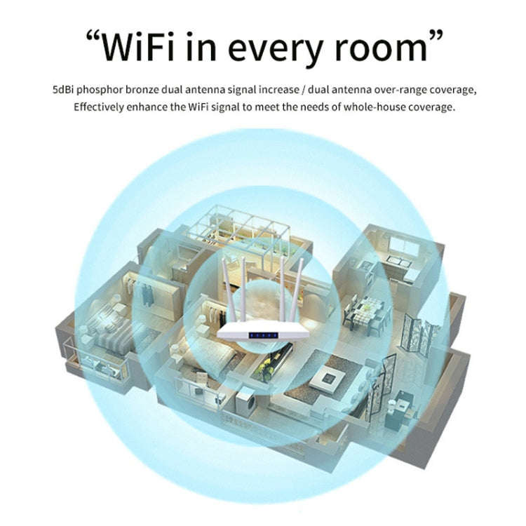 4G Wireless SIM Card Router 4G Hotspot Sharing Mobile CPE Full Netcom, EU Plug(White)