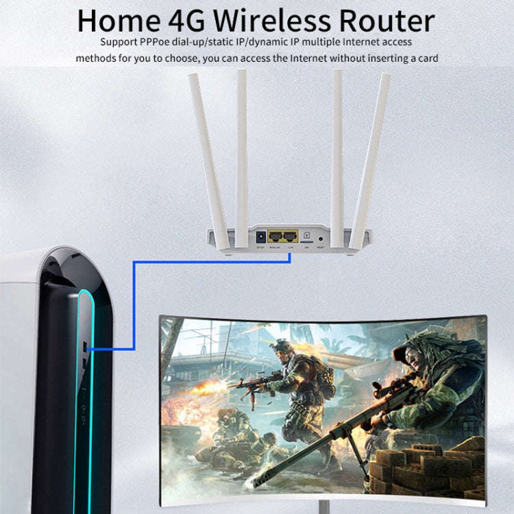4G Wireless SIM Card Router 4G Hotspot Sharing Mobile CPE Full Netcom, EU Plug(White)