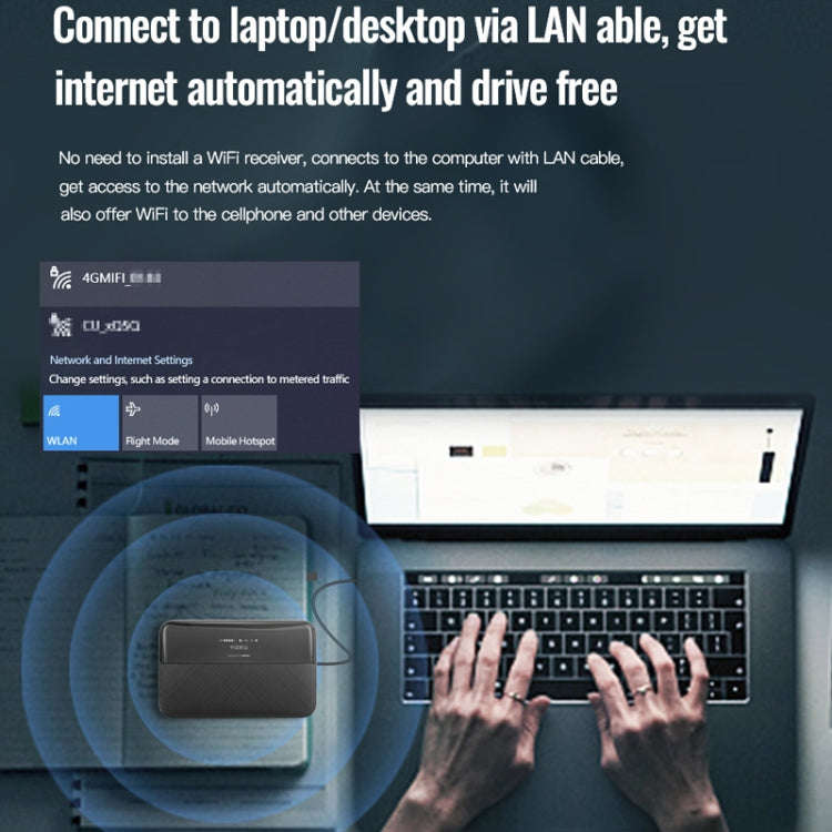 4G Mobile SIM Card Router Portable WiFi