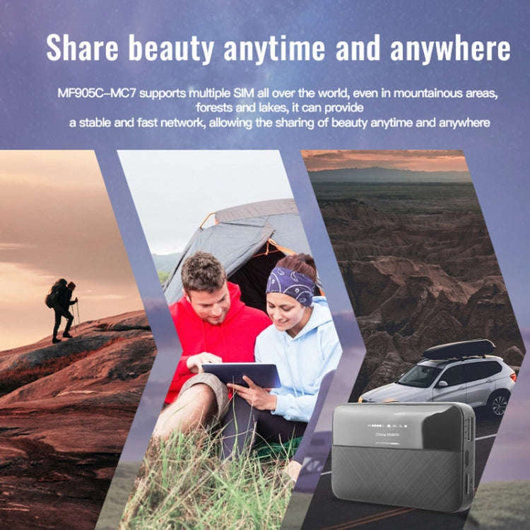 4G Mobile SIM Card Router Portable WiFi