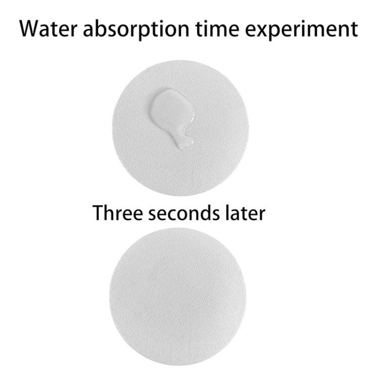 6.8cm 4pcs PU Leather Car Coaster Car Decorative Water Absorption Cup Sink Mat(White)