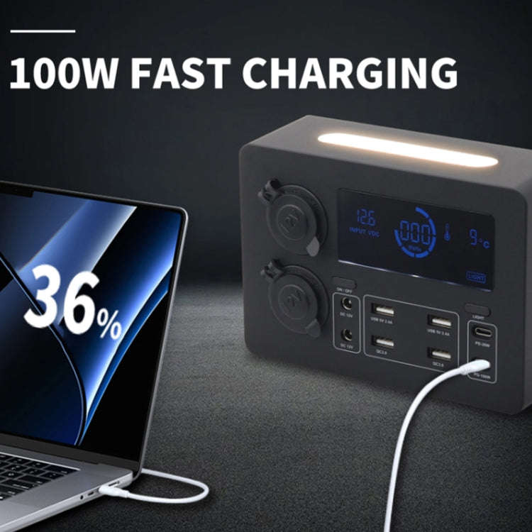 12V Car Mini Power Box Multi-Function USB Charger(AOS9313)