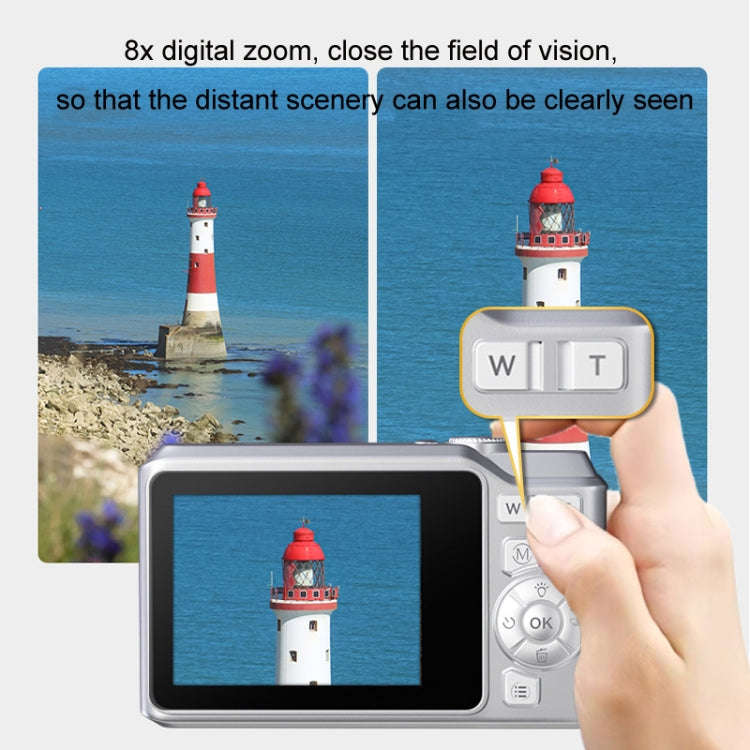1080P HD Student Retro Digital Card Camera, Color: White+32G