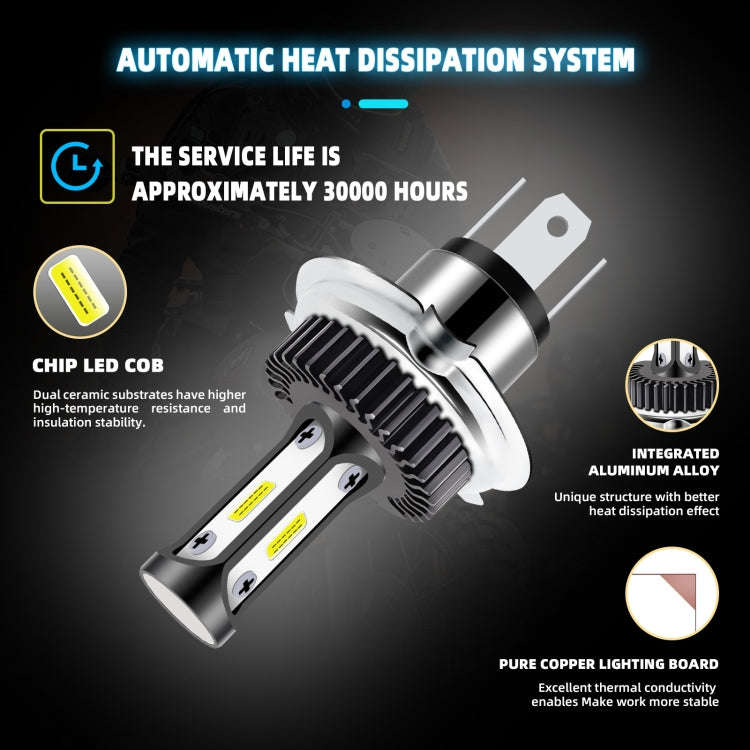 High Brightness LED Car Working Headlight(H4)