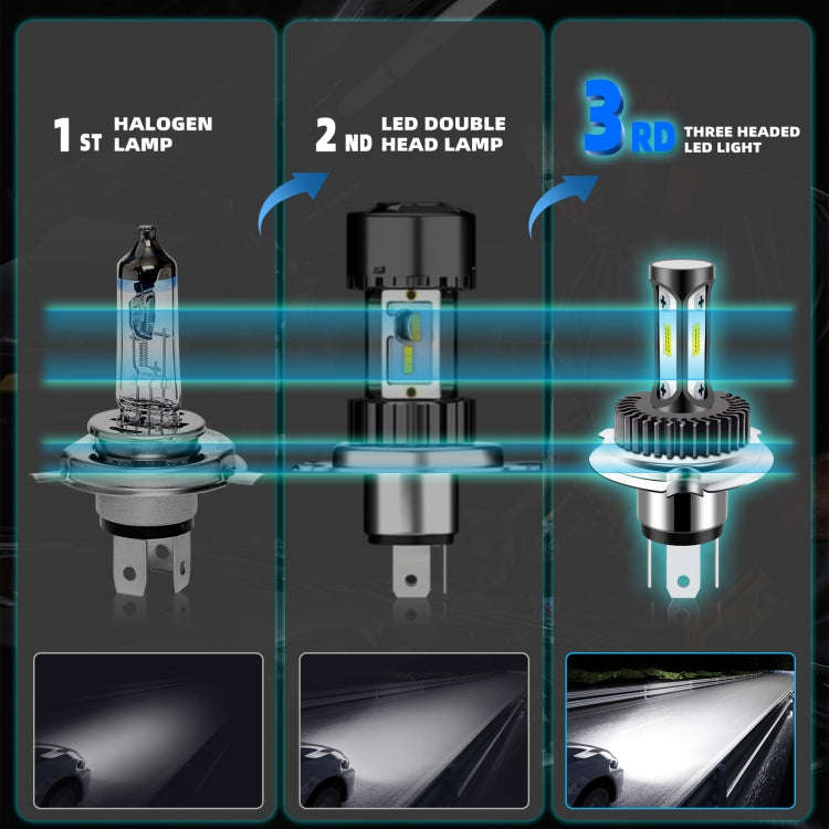 High Brightness LED Car Working Headlight(H4)