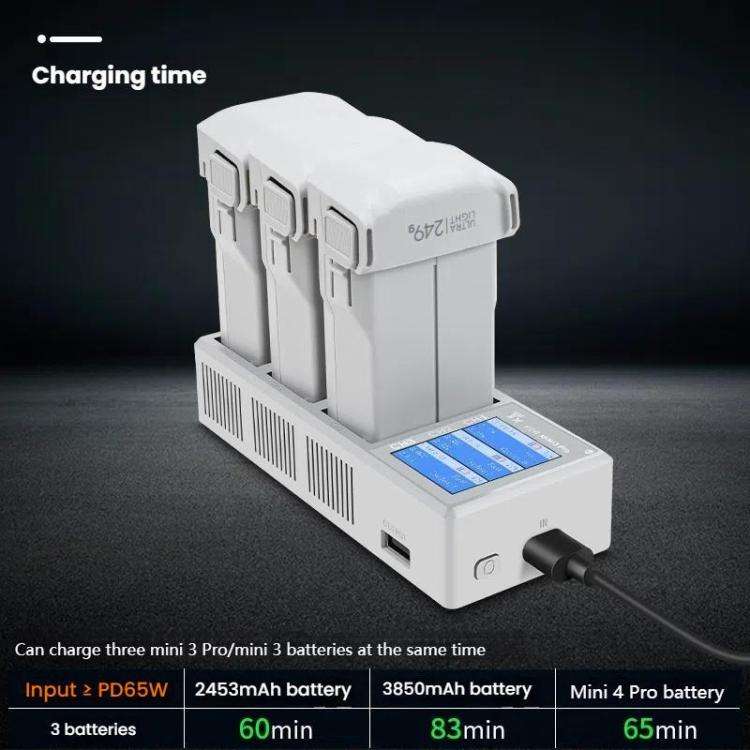 For DJI Mini 4 Pro / Mini 3 Pro / Mini 3 YX Color Screen 3-Way Charger Battery Manager With 65W U...