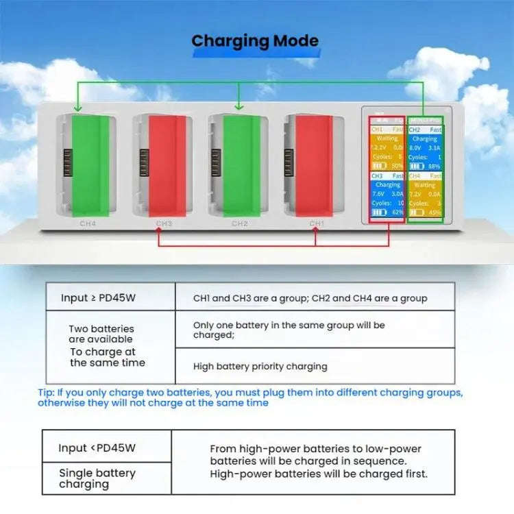 For DJI Mini 4 Pro / Mini 3 Pro / Mini 3 YX Four-Way Color Screen Charger Battery Manager(Light G...