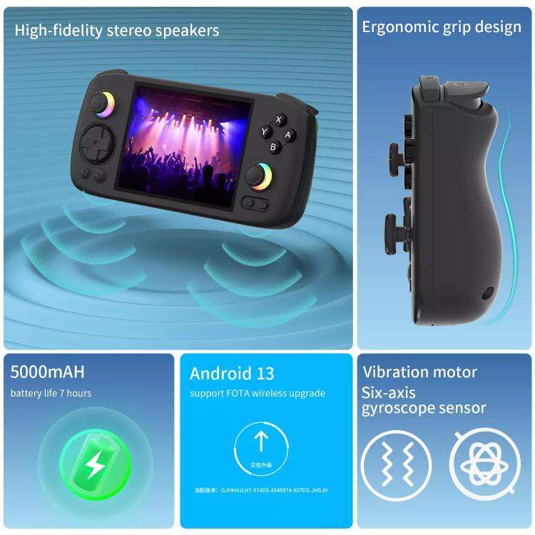 ANBERNIC RG406H Wireless HD Touch Screen Handheld Game Console, Memory: Standard No Card(Black)