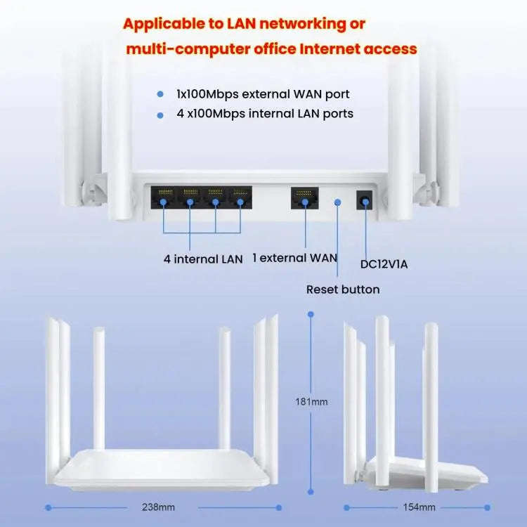 Urant 1200Mbps Wireless Router Supports AP Broadband Dial-up With 6x5dB Antenna US Plug