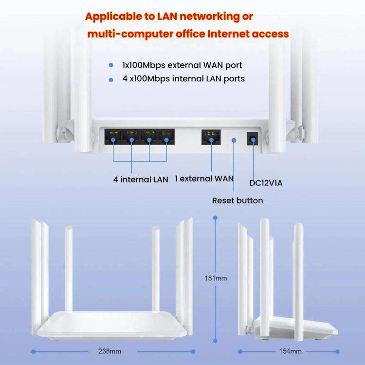 Urant 1200Mbps Wireless Router Supports AP Broadband Dial-up With 6x5dB Antenna EU Plug