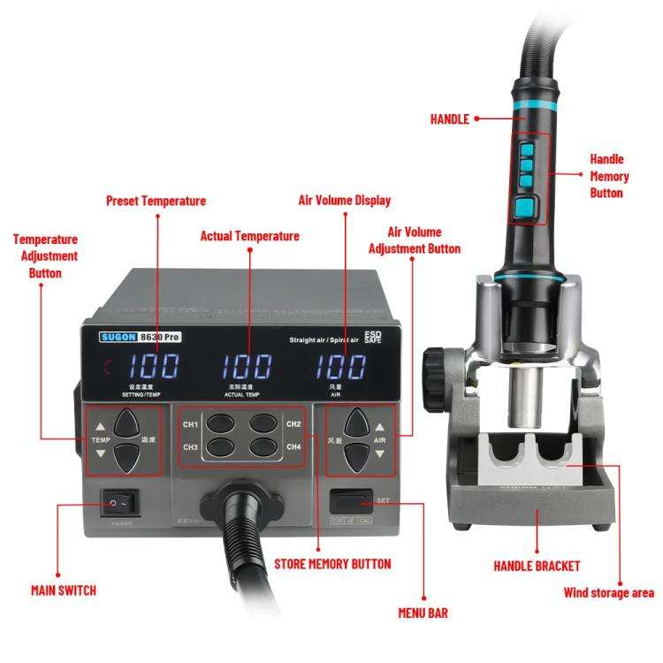 SUGON 8630 Pro Large Wind Power Cell Phone Repair CPU Digital Display Hot Air Soldering Station E...
