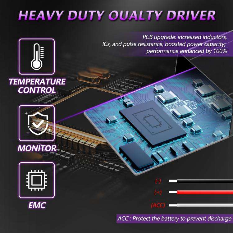 40W Motorcycle Wired Switch Integrated Waterproof Demon Eye Spotlight(Purple Light)