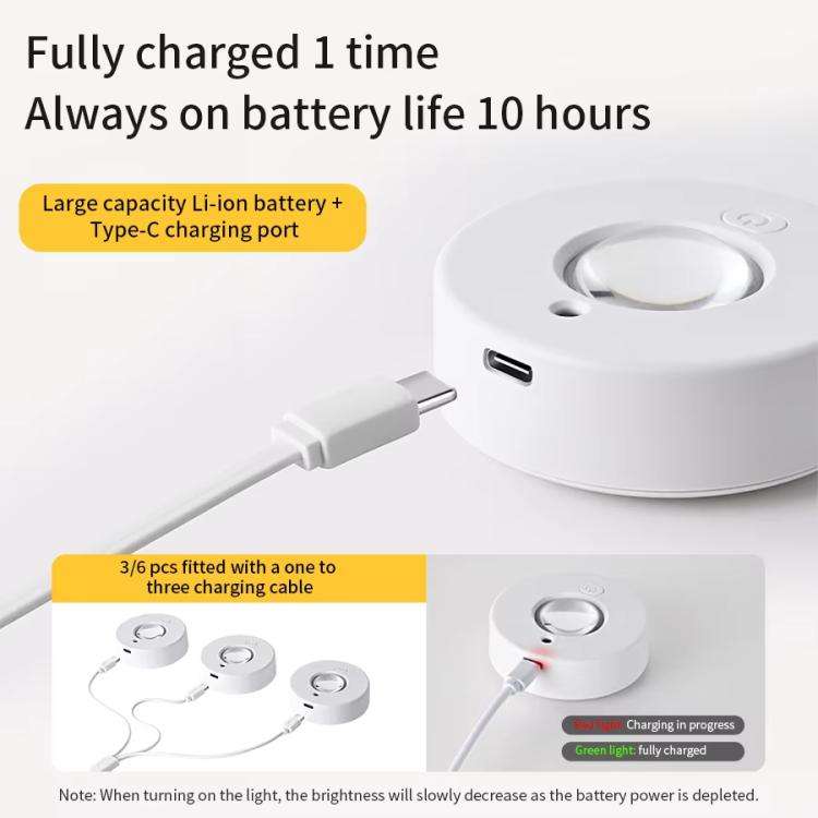 Tri-color  Magnetic Puck Light Rechargeable LED Under Cabinet Light With Remote Control