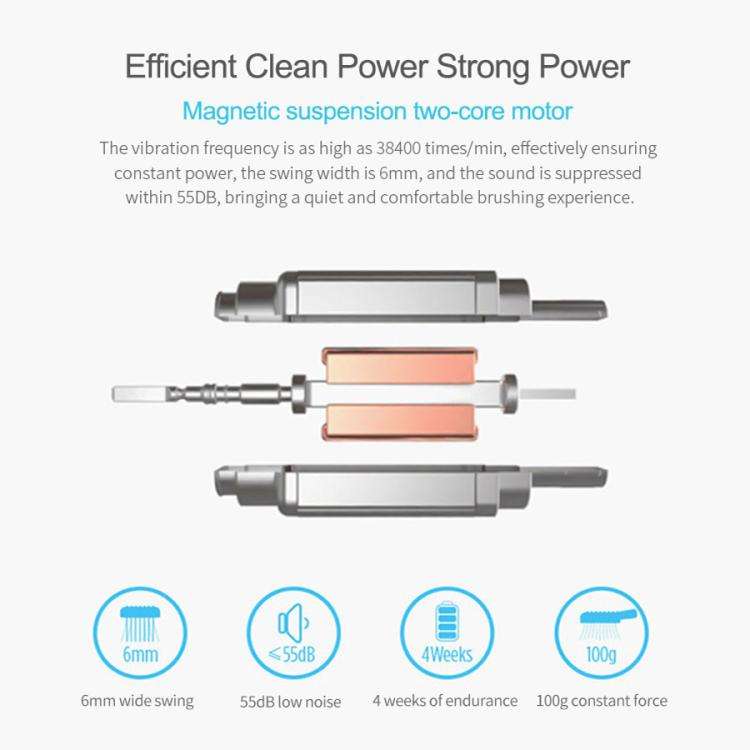 IPX7 Waterproof Smart Portable Sonic Electric Toothbrush with 6-brush Heads(White)