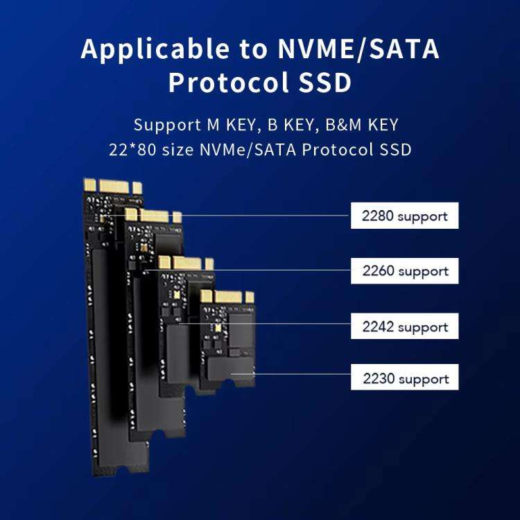 Blueendless M.2 Nvme/Sata Dual-Protocol Hard Disk Box HUB USB2.0 x 2 + SD/TF2.0