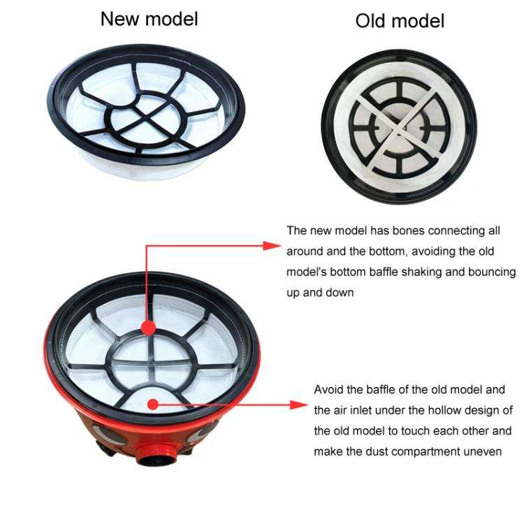 For Numatic Henry George Edward Vacuum Cleaners Dust Filter Screen Accessories