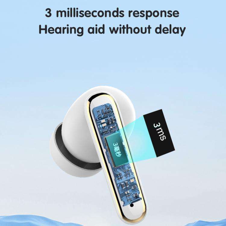 Smart Touch In-Ear Hearing Aid With Digital Charging Compartment(White)