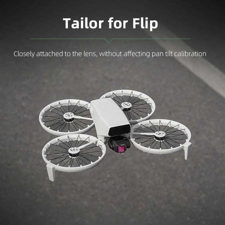 For DJI Flip BRDRC Lens Filters Protective Lens Accessories, Style: ND32