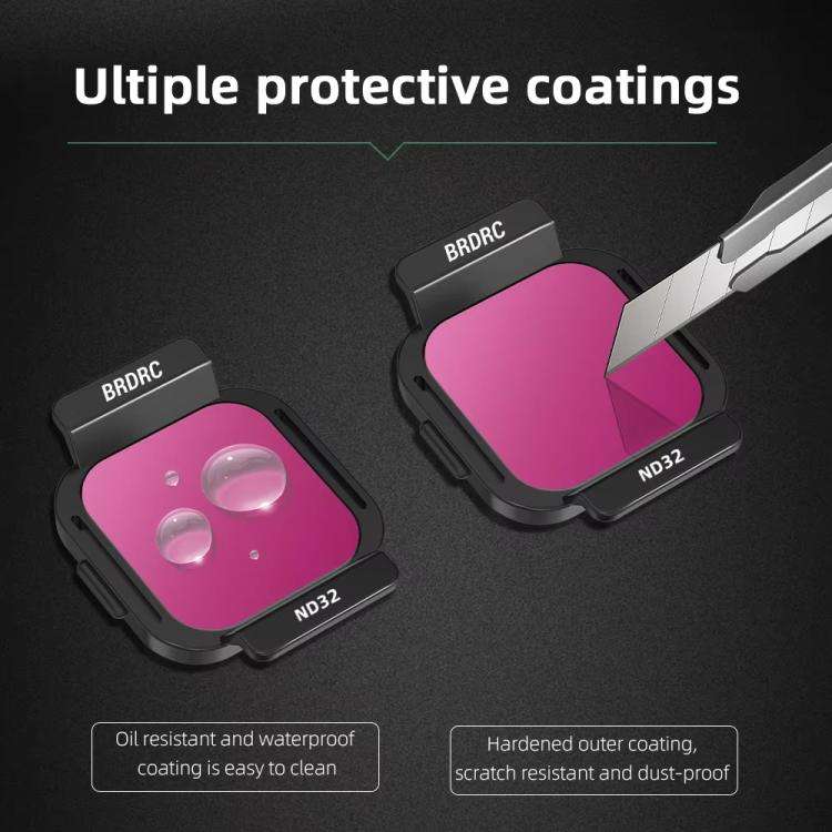 For DJI Flip BRDRC Lens Filters Protective Lens Accessories, Style: ND32