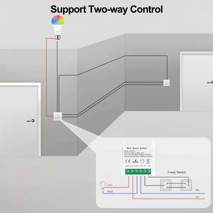 Compatible eWeLink Zigbee 16A Smart Switch DIY Breaker 2 Way Control Voice Control