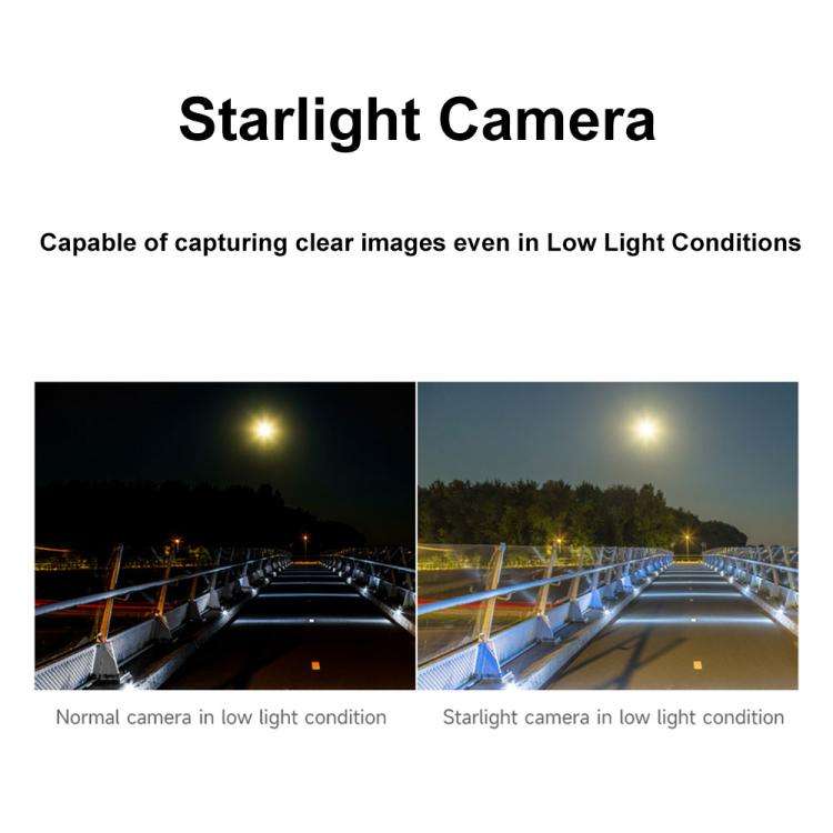 Waveshare For Raspberry Pi Series Boards IMX462 2MP Fixed-Focus IR-CUT Starlight Camera(30450)