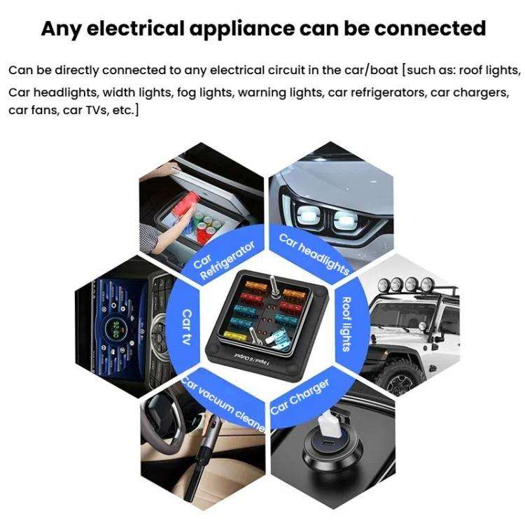 6-Way Waterproof Fuse Box With LED Indicator And Sticker(ZH-1704A1)