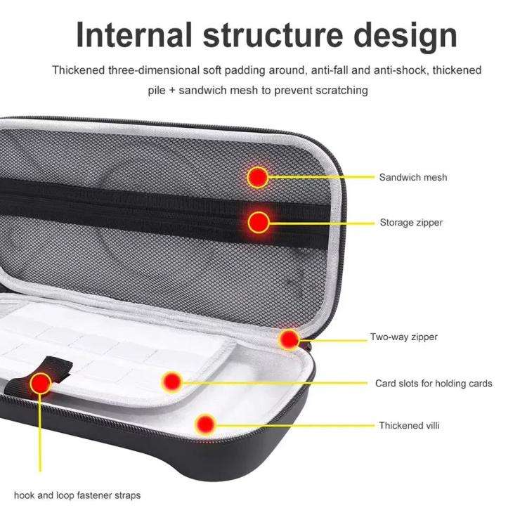 For Nintendo Switch 2 Storage Bag Portable O-Pattern Handbag(PU Black)