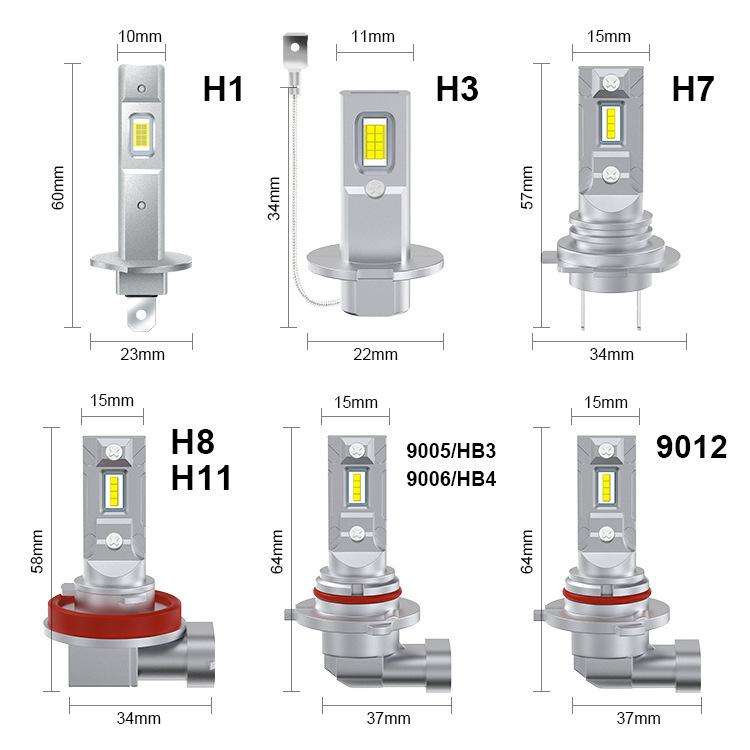 2pcs Mini 1:1 Direct Plug Car LED Headlight Bulb, Specifications: H1(White Light)