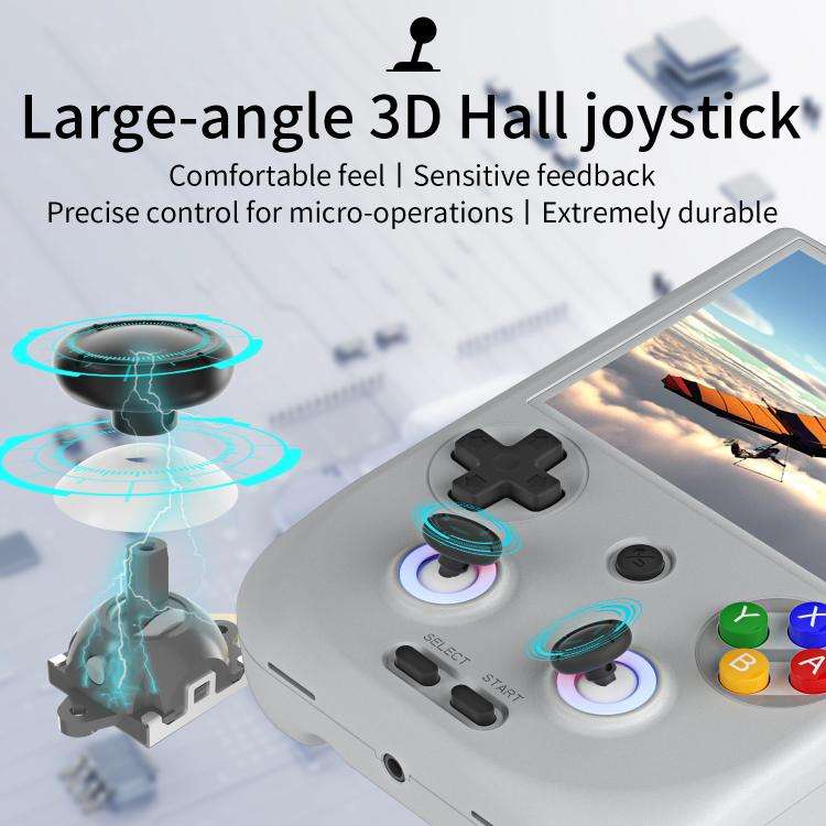 ANBERNIC RG406V 4 inch IPS Multi-Touch Portable Retro Gaming Console, Memory: 1TB(Transparent Black)