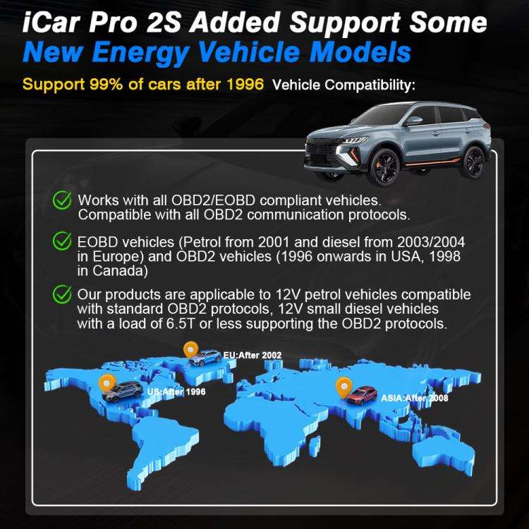 Vgate 3m bps Bluetooth Wireless Wake-up Diagnostic Instrument(iCar Pro 2S)
