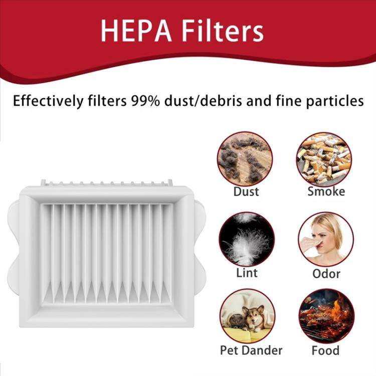 Replacement Filter For Roborock A20 / A20 Pro / A20 Air Wet Dry Vacuum Cleaner