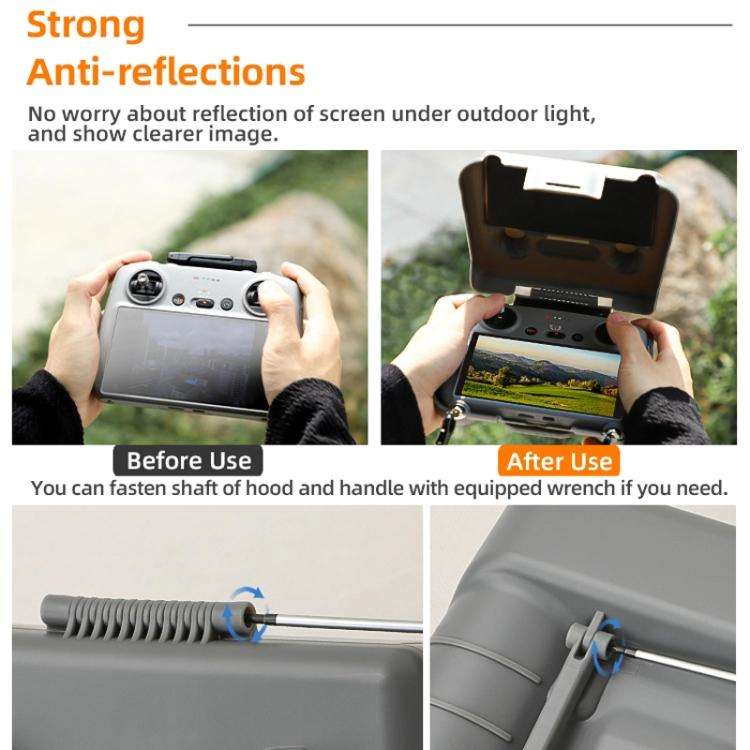 For DJI RC 2 / 1 Sunnylife ZN985 Remote Control 2 In 1 Visor Storage Case