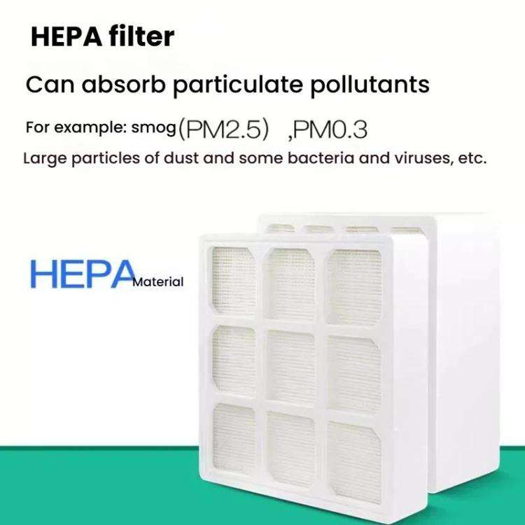 For IQAir HP100 / 250 HyperHEPA Air Purifier Filter