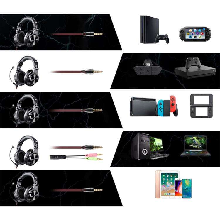 OneOdio A71M Headset Wired DJ Disc Monitor Headphones With Mic Computer Headphone(Black)