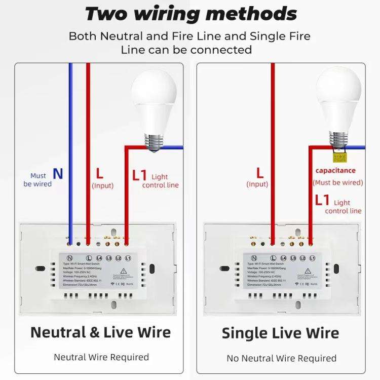 Model 120 US Gauge Graffiti Smart WIFI Single Fire Switch, Spec: 2-Gang White