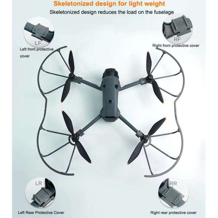 For DJI Mavic 4 Pro Drone CYNOVA Propeller Guards Quick Release Propellers Protector