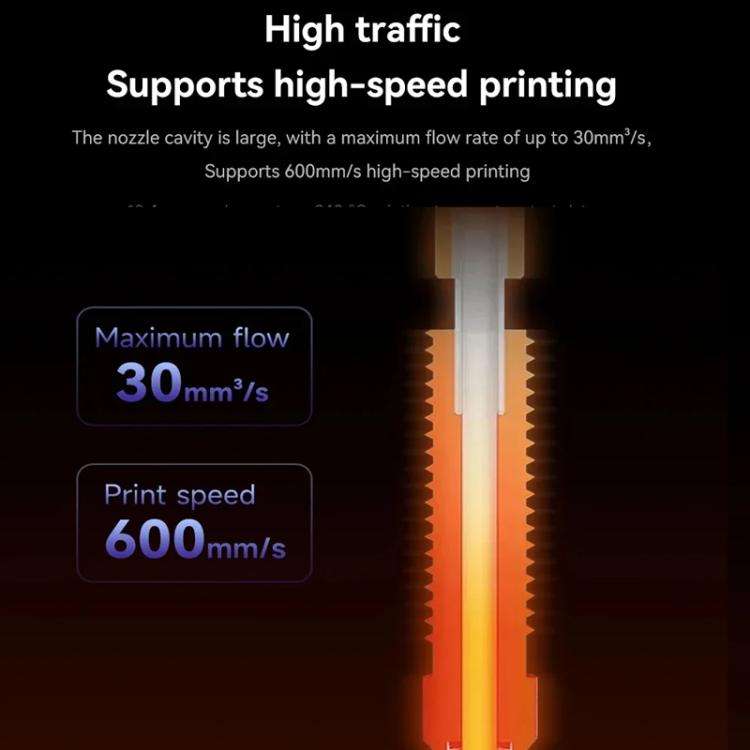 1.75/0.6mm  All-in-One Chrome Zirconium Copper Nozzle for Creality Ender-3 V3/K1C/K1 Max 3D Printers