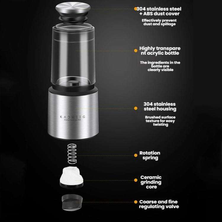Kacheeg 70ml Transparent Pepper Grinder with Adjustable Coarse to Fine Ceramic Blades 11 x 4.9 x 4cm