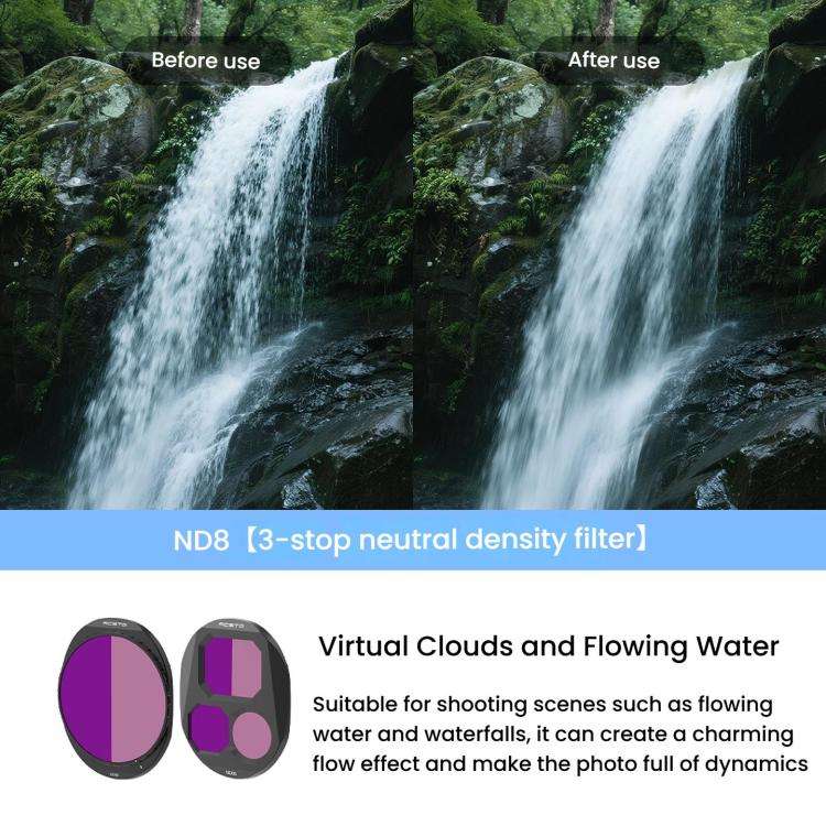 For DJI Mavic 4 Pro RCSTQ Lens Filter, Style: CPL+ND16/PL+ND32/PL