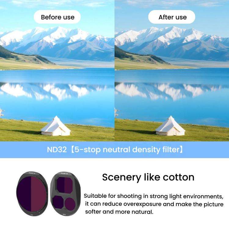 For DJI Mavic 4 Pro RCSTQ Lens Filter, Style: CPL+ND16/PL+ND32/PL