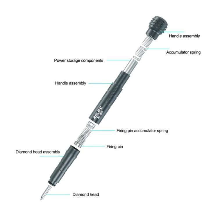 RELIFE RL-066 Mobile Phone Glass Back Cover Explosion Pen Screen Removal Frame Breaker