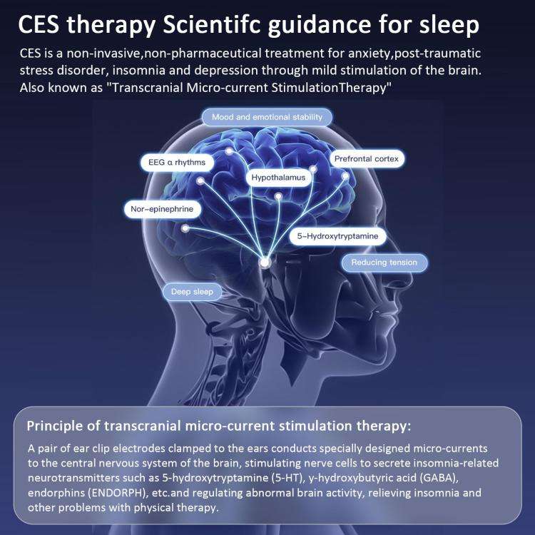 M008 Ear Clip Sleep Aid Device Smart Microcurrent Pulse Pressure Relief Sleep Device