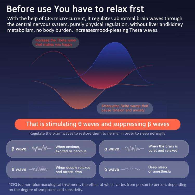 M008 Ear Clip Sleep Aid Device Smart Microcurrent Pulse Pressure Relief Sleep Device