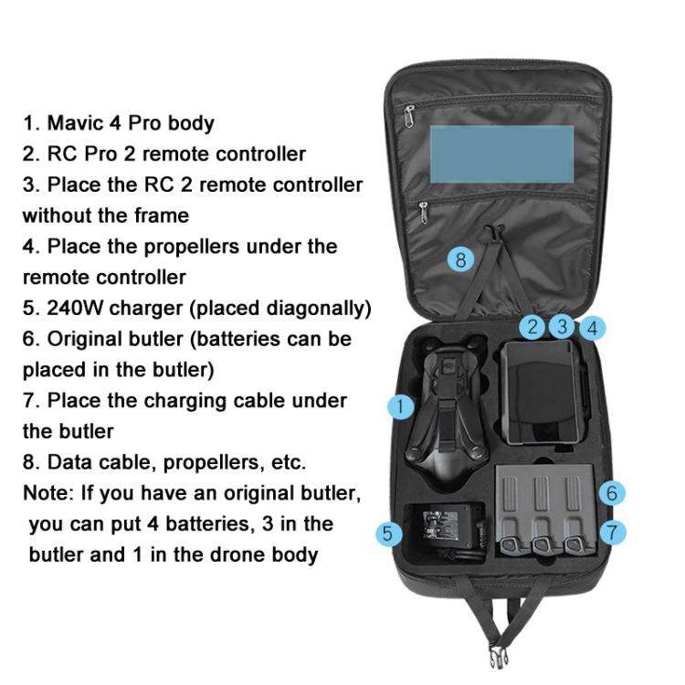 For DJI Mavic 4 Pro Creator Combo RC Pro 2 /RC 2 Backpack Storage Bag EVA Travel Case(Black)