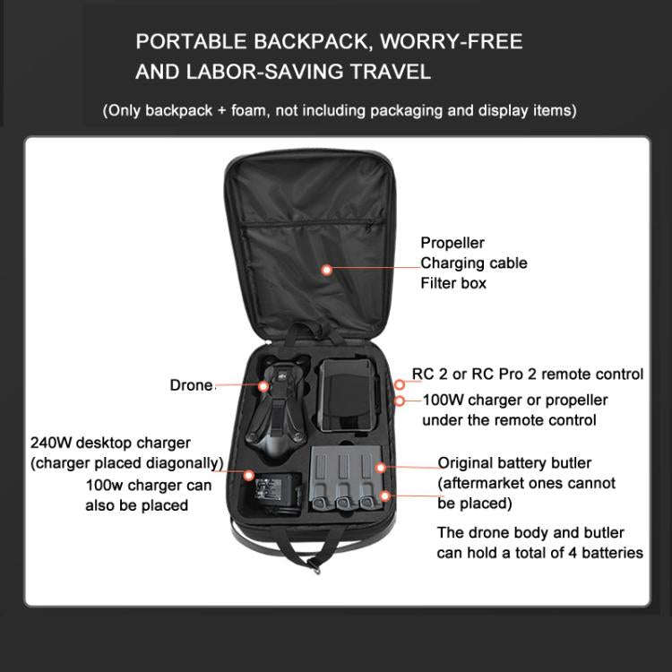 For DJI Mavic 4 Pro Fly More Combo / Creator Combo BKANO Hard Shell Backpack Storage Bag(Black)