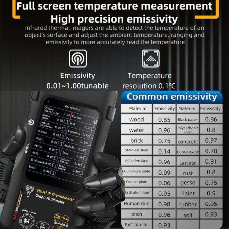 Standard+Macro Lens BSIDE SH9 Infrared Thermal Imaging Multimeter Touchscreen High-Definition The...