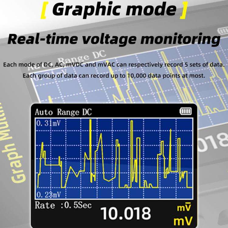 BSIDE S500 High-Precision Digital Graphic Recording Multimeter Color Screen 20000-Character Multi...