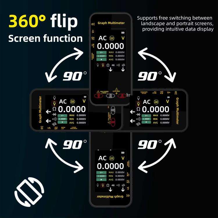 BSIDE S500 High-Precision Digital Graphic Recording Multimeter Color Screen 20000-Character Multi...